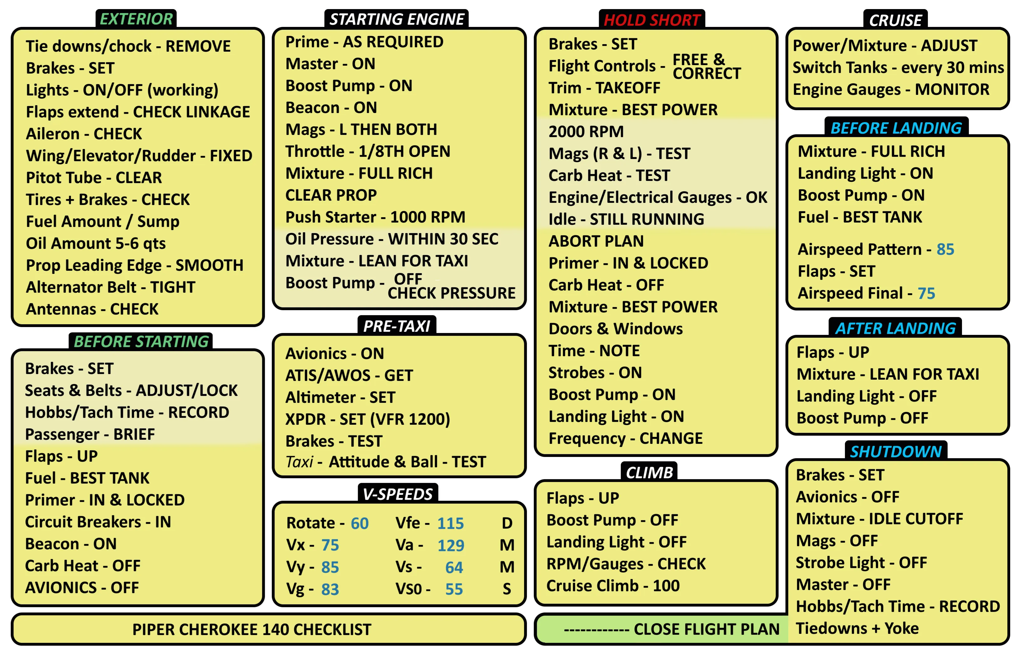 Pre-flight checklist discipline at Core Aviator Training